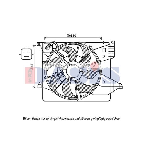 Lüfter, Motorkühlung AKS DASIS 568056N für KIA SORENTO II (XM…