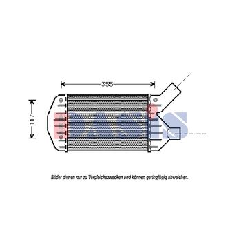 Ladeluftkühler AKS DASIS 017070N