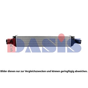 Ladeluftkühler AKS DASIS 047002N für AUDI A4 (8W2, B9) A4 Avant (8W5, B9) A4 …