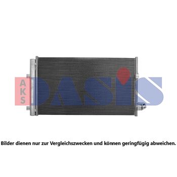 Kondensator, Klimaanlage AKS DASIS 052034N für BMW 5 (G30, F90) 5 Touring (G31) …
