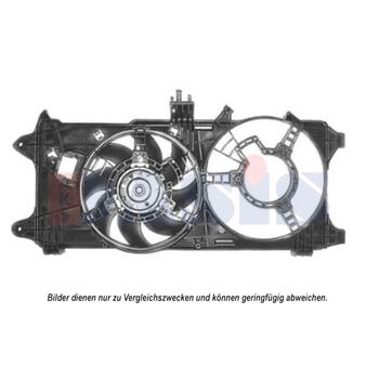 Lüfter, Motorkühlung AKS DASIS 088065N für FIAT DOBLO Großraumlimousine (119_, …