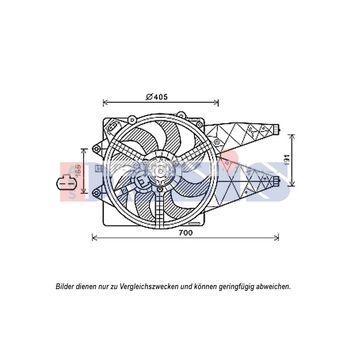 Lüfter, Motorkühlung AKS DASIS 088105N für FIAT PUNTO EVO (199_) ABARTH GRANDE …