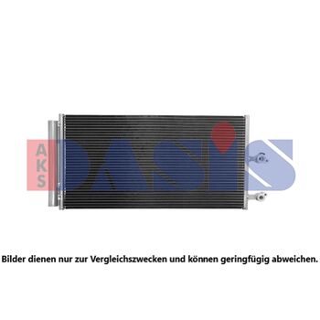 Kondensator, Klimaanlage AKS DASIS 222015N für VOLVO S90 II (234) V60 II (225) …
