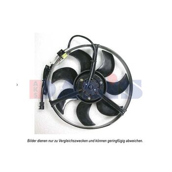 Lüfter, Klimakondensator AKS DASIS 870560N für BMW 5 (E28) 6 (E24) 7 (E23…